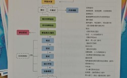 HR入职新公司，如何快速站稳脚跟？