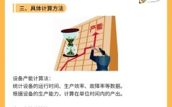 人效计算公式具体怎么算？