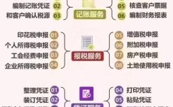 公司里面有关系户怎么办