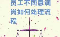 公司能否单方面调岗，员工不同意怎么办？