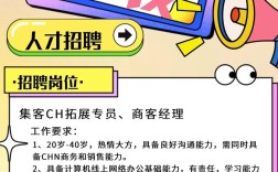 线上招聘渠道如何选？