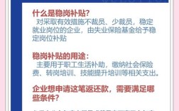 员工去分公司上班，补贴标准如何定？