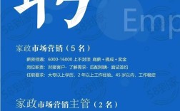 58到家招聘哪些岗位？