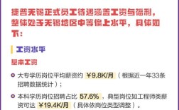 无锡捷普招聘，岗位有哪些要求？