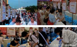 万州人才招聘有哪些岗位和要求？