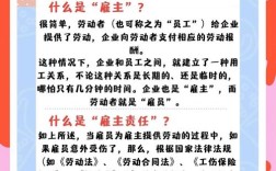 劳务公司为何要买雇主责任险？