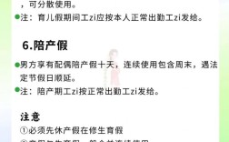 陪产假公司不批可以休吗