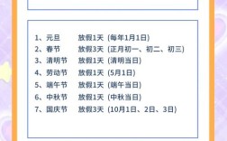 节假日不补办，员工权益如何保障？