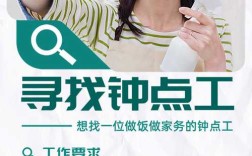 济南钟点工招聘，时薪多少？需求如何？