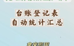 办公用品登记是必须的吗？