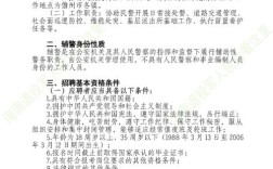 儋州在线招聘啥岗位？要求多少薪资？