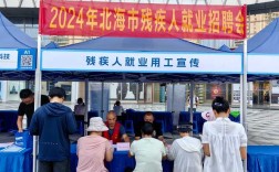 山东残疾人招聘