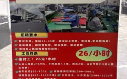 石家庄栾城招聘有哪些岗位？