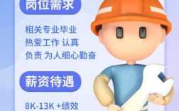 包装工程师招聘，需具备哪些核心能力？