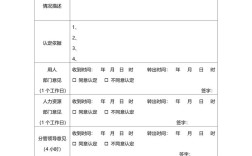 部门取消人事，员工权益怎么办？