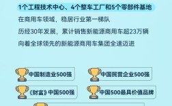 宇通招聘官网官网地址是什么？