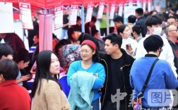 阜阳招聘会何时何地举办？