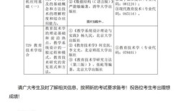 华中师范大学教育技术学考研