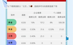 代缴五险一金的公司合法吗？