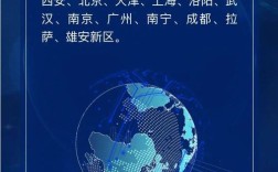 中交二公局招聘条件有哪些？