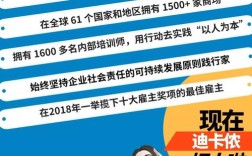 迪卡侬招什么岗位？要求有哪些？