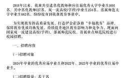 鄂尔多斯教师招聘