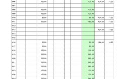 一个公司的工资表谁做