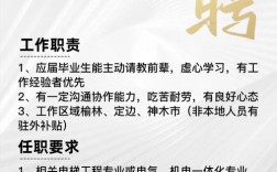 电梯管理员招聘，要求有哪些？