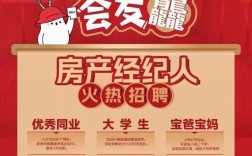 房产公司招聘话术技巧