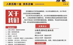 天猫物流招聘，有何岗位要求与福利？