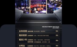 成都夜场招聘信息，靠谱吗？