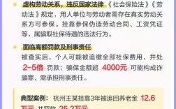 人力资源公司挂靠社保，靠谱吗？