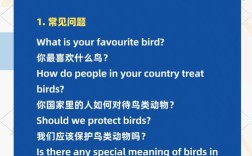 雅思口语Part1聊绘画，该从哪说起？