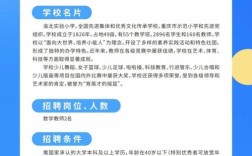 重庆教师招聘信息有哪些最新动态？