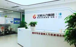 北京开一家人力资源公司