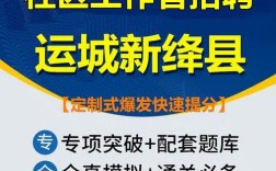 新绛招聘网有哪些最新岗位？