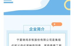 养殖业招聘信息有哪些岗位？