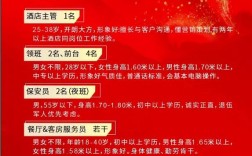 佳乐家招聘哪些岗位？