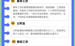 公司用人政策是什么意思