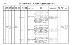 山东教师招聘信息