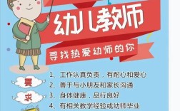 重庆幼师招聘何时开始？要求有哪些？