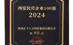 西安人力资源公司哪家棒？如何选对靠谱的？
