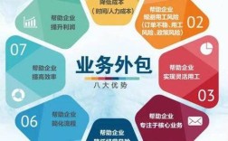 公司法务外包如何兼顾多样性与合规性？