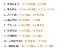 2025国考笔试时间何时公布？