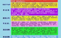 港下有哪些招聘信息？