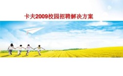 卡夫公司招聘有哪些岗位和要求？