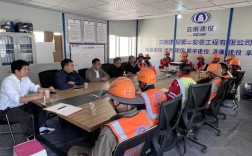 新成立公司工作多吗？