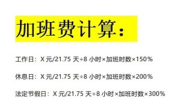 加班费算入薪资，合理吗？