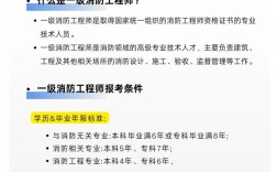 消防工程师招聘，有哪些要求与待遇？