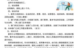 人力公司培训中，员工最感兴趣的内容是什么？